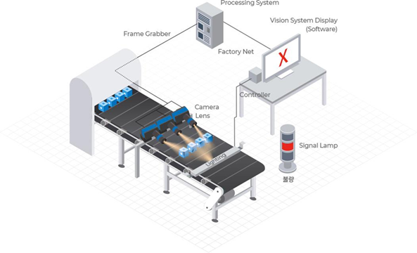 원단 이송 장치
