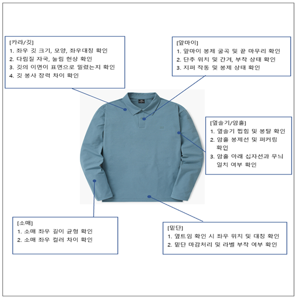 티셔츠 포인트