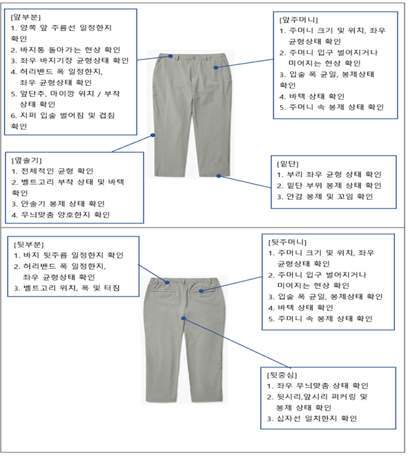 바지 포인트