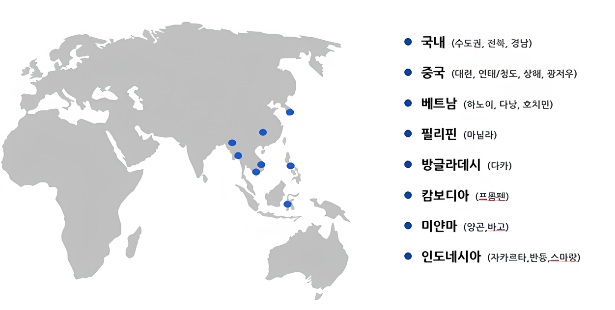 KAFTI 글로벌 품질 네트워크 체계