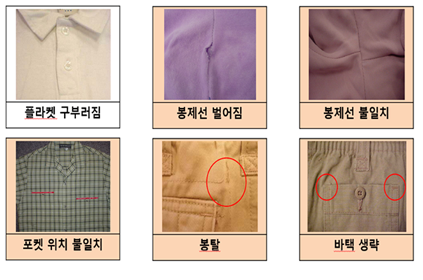 Garment inspection 3