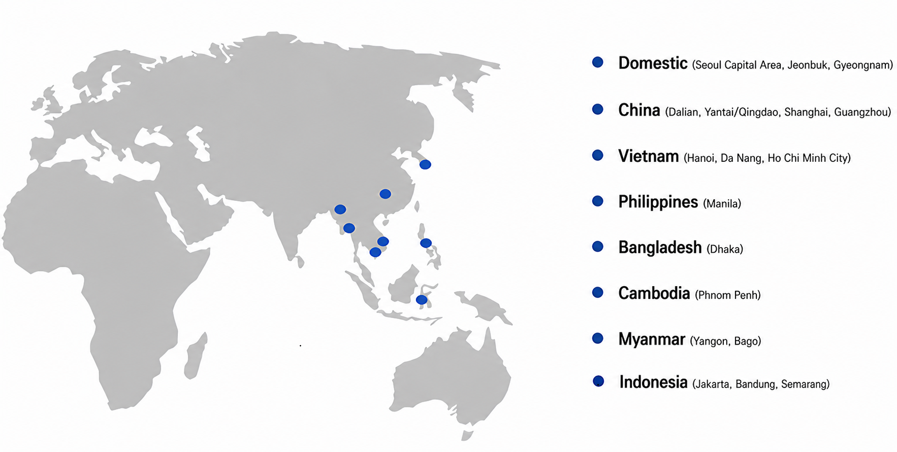 KAFTI global quality network system